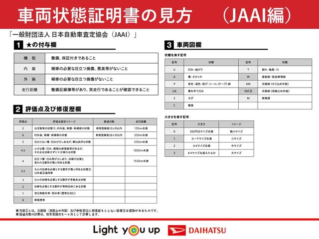 ムーヴＬ　ＳＡ純正ＣＤラジオ　キーレス　アイドリングストップ　電動格納ドアミラー　衝突回避支援ブレーキ機能（広島県）の中古車